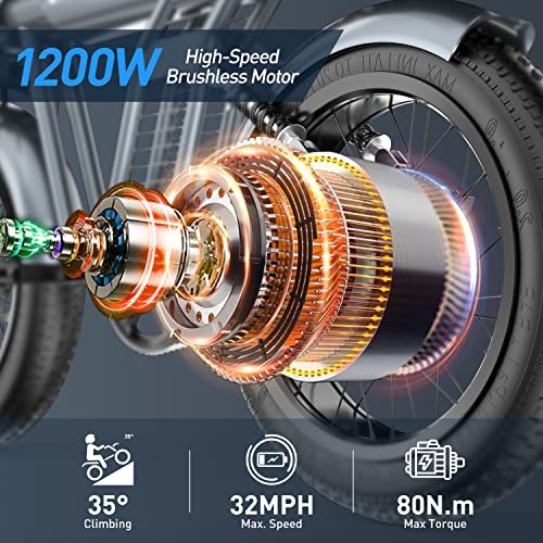Ebike with 1200W Brushless Motor,Removable 48V 20Ah Battery,UP to 32MPH,Electric Mountain Bike with 20″ Fat Tire with Front/Rear Turn Signals for Men Women,Travel Bag