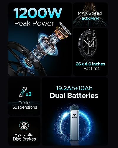 ENGWE X24/X26 1200W Electric Bike for Adults, 26″ x 4.0 Fat Tire Folding Ebike with Single/Dual Removable Battery 48V 19.2AH/+10AH up to 62/94Miles & 31MPH - Image 7