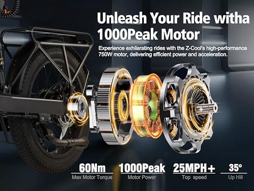 Electric Bike for Adults, ZCool 20” Fat Tire Folding Ebike with Peak 1000W Brushless Motor 48V 15AH/11.6AH Removable Battery, Z Shape Bicycle w/ 7 Speed 25MPH, Foldable E-Bikes - Image 6