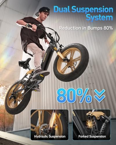 Corgi Electric Bike for Adults 960W, 48V 20Ah Battery Ebike, New Longitudinal Suspension Ebike, 20” Fat Tire Full Suspension Mountain Ebike, 28MPH & 80Miles Range, LCD Display, 7 Speed