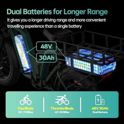 Electric Ebikes for Adults with 48V 30Ah Dual Batteries, Cargo Electric Bike for Adults with 750W Brushless Motor, Electric Bicycles for Men, Women, Commuter, Travel, Outdoor, Camping - Image 5