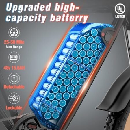 Electric Bike for Adults, 2000/1500W/1000W, 37/33/30MPH Dirt Bike, 52V 40AH,48V 20/15.6AH Removable Battery, Max 180Miles Motorcycle, 20″ Fat Tire All-Terrain Ebike