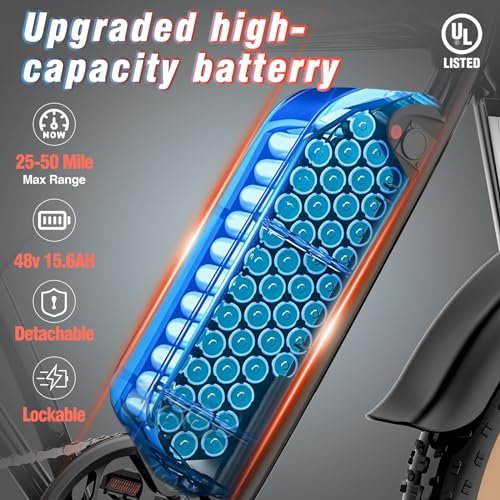 Electric Bike for Adults, 2000/1500W/1000W, 37/33/30MPH Dirt Bike, 52V 40AH,48V 20/15.6AH Removable Battery, Max 180Miles Motorcycle, 20″ Fat Tire All-Terrain Ebike