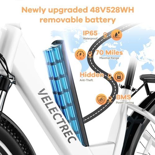 26″ Electric Bike for Adults,1000W Motor Peak Ebike Max Long Range 70 Miles & 28 Mph by 48V Removable Battery,Commuter Fast E-Bikes,7-Speed Step Thru Electric Bicycles UL Certified - Image 5