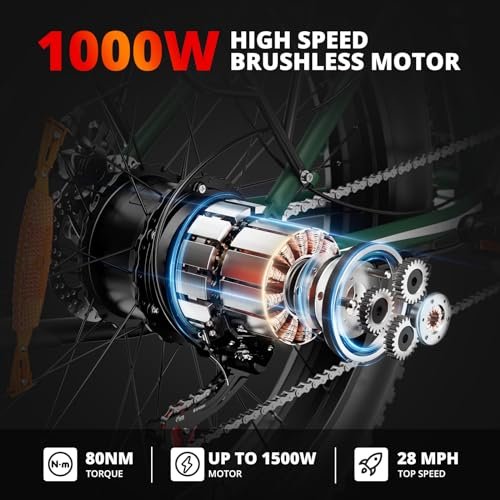 EB26 Electric Bike for Adults 1000W/peak 1500W Electric Bicycle 48V 15AH Battery Electric Bike 26″ Fat Tire Mountain 31mph Shimano 7 Speed Gears Dual Shock Absorber Electric Bike (Green) - Image 3