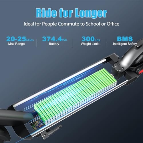 Caroma Electric Scooter, 20-25 Miles Range & 20 MPH Speed, 500W Cruise Control Electric Scooter Adults, 9/10″ Solid Tires, Fast Folding E Scooter Bike for Commute, Shock Absorption & Braking System - Image 3