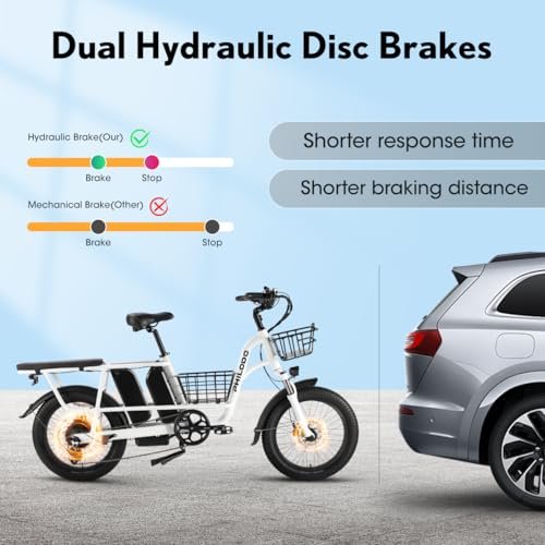 Electric Bike for Adults,1000W 450lbs Capacity Cargo Ebike, 48V 17.5Ah/35Ah Single/Dual Battery, 20″×3.0″ Fat Tire 32MPH Electric Bicycle with Basket and Rear Rack for Carrying Passenger