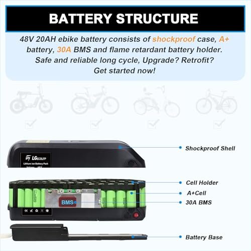 36V 48V 52V-10AH 13AH 15AH 20AH Lithium Battery Ebike Battery Pack with 3A Fast Charger and 30A BMS,Electric Bike Lithium Battery for 0-1200W Motor… - Image 4