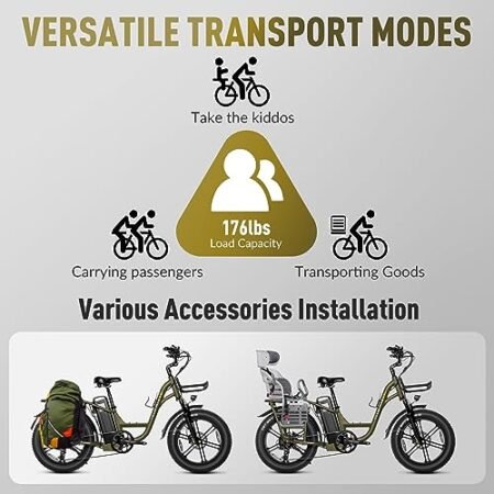 20X4” Fat Tire Step-Thru Electric Bike 750W Cargo Ebike, 400lbs Payload,48V 15AH Removable Battery, Ebike up to 28MPH, Hydraulic Brake, 7-Speed Electric Bike for Adults with UL