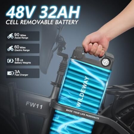 32Ah Electric Bike Long Range 28MPH Folding Electric Bike for Adults Men Women 20″ Fat Tire Mountain Foldable Ebike City Urban Commuting Bicycles with 2 Seat