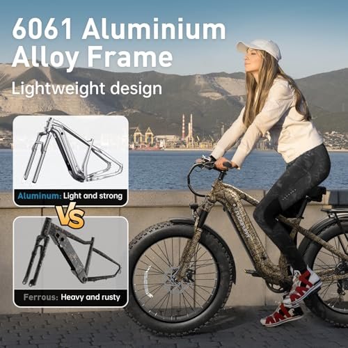Electric Bike for Adults, 26″ Fat Tire Electric Mountain Bike with 750W, 48V 15AH Removable Battery Ebike, 28MPH Aluminum Frame E Bike with 7-Speed and Front Suspension Beagle - Image 4