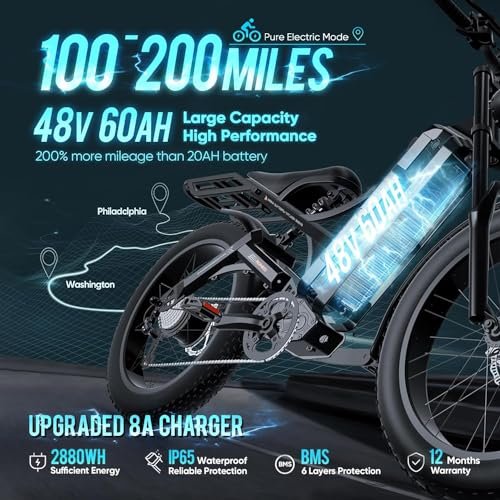 Romeo Pro【2024 Upgraded】 60Ah Peak 1600W Electric Bike for Adults 200Miles Long Range Electric Bike 26 * 4.0 Fat Tire Electric Bike Full Suspension Electric Mountain Bike Cargo Ebike - Image 5