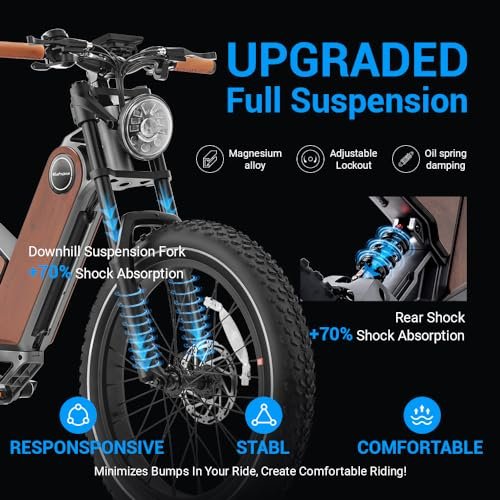P5 Electric Bike Upgraded Peak 1000W Motor Mountain ebike for Adults 48V 20Ah Removable Battery 24 * 4.0 Fat Tire 32MPH Full Suspension Adult Magnesium Alloy, Brown - Image 3