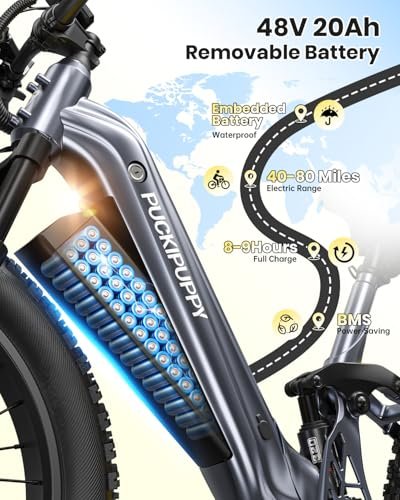 Electric Bike for Adults 960W, 48V 20AH Battery Electric Bicycles, 26″ x 4″ Fat Tire Full Suspension Step-Thru Ebike, 28MPH Electric Mountain Bike, 7 Speed, 80Miles Range-Boxer ST - Image 4