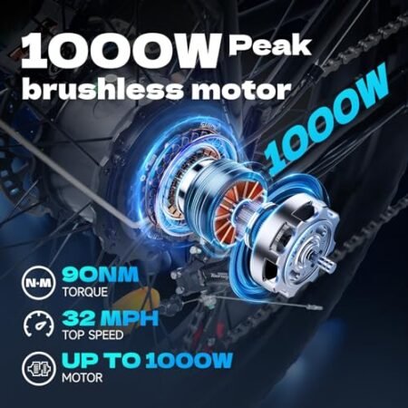 Electric Bike for Adults,1000W,52V 23Ah Removable Battery,32MPH,Range 75 Miles,26-inch Fat Tire Electric Bike Off-Road Snow Beach Electric Mountain Bike,Dual Suspension