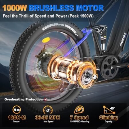 FREESKY Eurostar Ultra Electric Bike for Adults 1500W, 90 Miles & 48V 23Ah Removable Battery Ebike, 26″ Fat Tire Adult Electric Bicycle, 35MPH Full Suspension Mountain Beach E Bike Off-Road E Bicycle