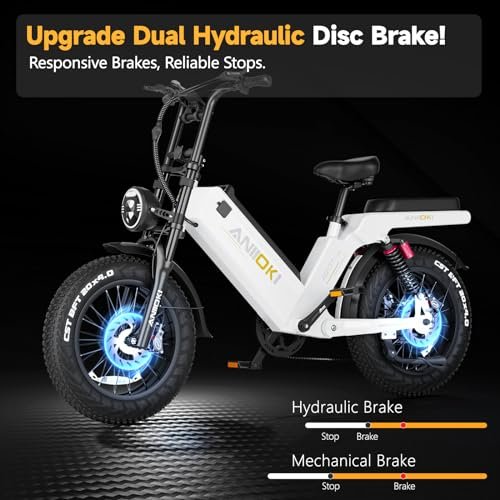 ANIIOKI eBike,AQ177 PRO MAX Electric Bike,48/52V 60Ah Electric Commuting Bike,200Miles Long Range, Peak 1200W Power Ebike, Electric Bicycle for Adults - Image 5