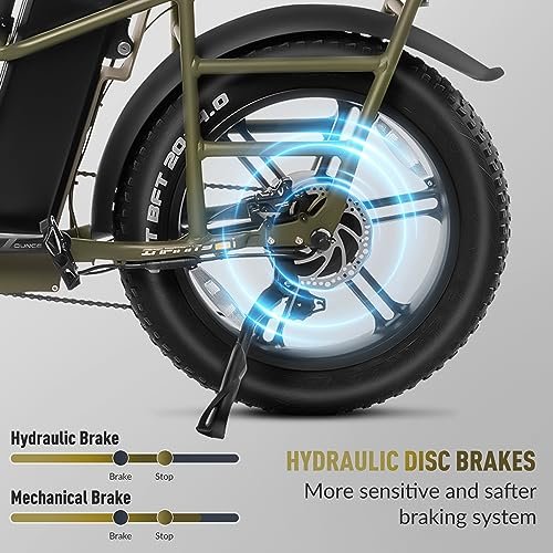 20X4” Fat Tire Step-Thru Electric Bike 750W Cargo Ebike, 400lbs Payload,48V 15AH Removable Battery, Ebike up to 28MPH, Hydraulic Brake, 7-Speed Electric Bike for Adults with UL - Image 6