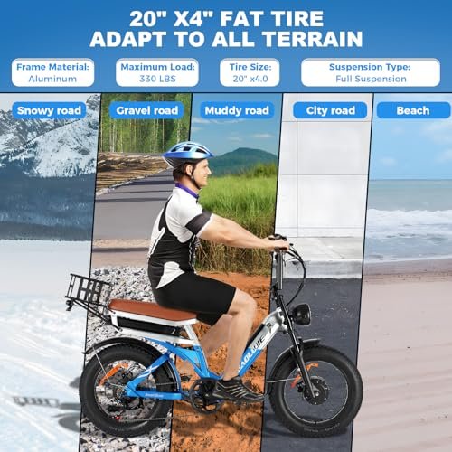 2000W Dual Motor Ebike,48V 30Ah Removable Dual Battery E Bike for Adult,35MPH Electric Bike 20″*4 Fat Tire 7-Speed Hydraulic Disc Brake 120 Mile Range Electric Bicycle Dual Lockbale Suspension - Image 6