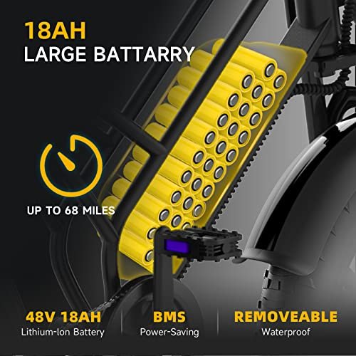 Electric Bike for Adults HAPPYRUN 20″ Fat tire with 1500W Motor Ebike 48V 18AH Removable Battery 30MPH & 68 Miles Long Range Snow Beach Mountain Electric Bicycle Throttle & Pedal Assist - Image 5