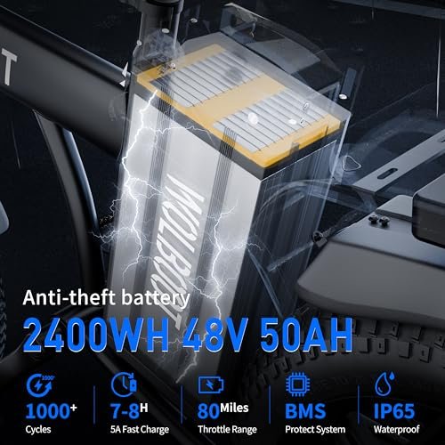 Electric Bike, 100 Miles 50Ah Ebike for Adult, 750W 30MPH, 20”X3” Tire E Bike, Dual Shock Absorber Commuter Bike with 2 Seat