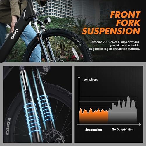 Cityone Electric Bike for Adults 26″ Step-Through Ebike with 2.1″ Tire,UL2849 Certified Built-in Removable Battery,Peak 750W Motor Ebikes with 7 Speed Commuter E Bicycle - Image 5