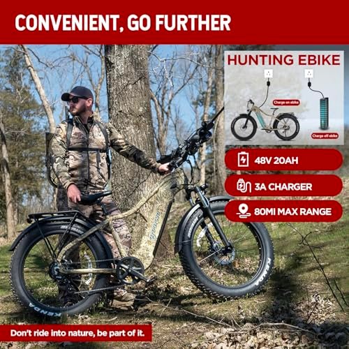 E-Scout PRO, 750W Peak 1000W Electric Bike Adults, 80Miles Motor Ebike, 48V 20Ah Battery, 26” Fat Tire 28MPH Bicycle for Snow Beach Mountain Off Road Commuter - Image 5