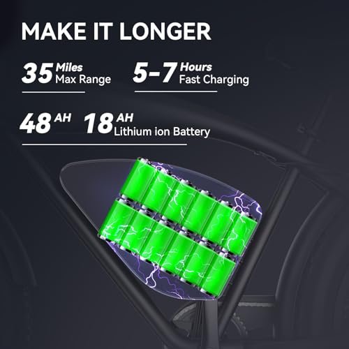 LET IT GO Electric Bike for Adults, 26″ Electric Mountain Bike, Off Road All Terrains E Bike, 1200W 48V 17.5AH, 37 MPH & 37 Miles