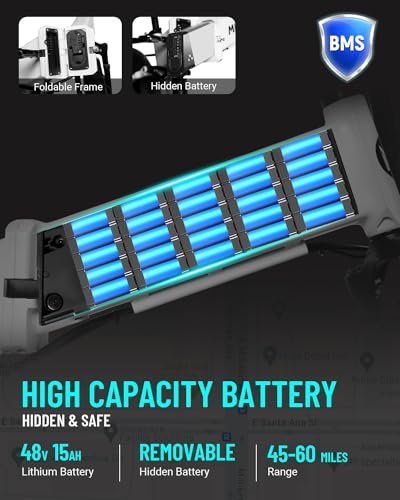 Tank 1500W Peak Electric Bike for Adults, 28MPH 65Miles Folding Electric Bike, 48V 15AH Removable Battery Folding Ebike, 20” *4.0 Fat Tires Ebike for Adults, Full Suspension - Image 5