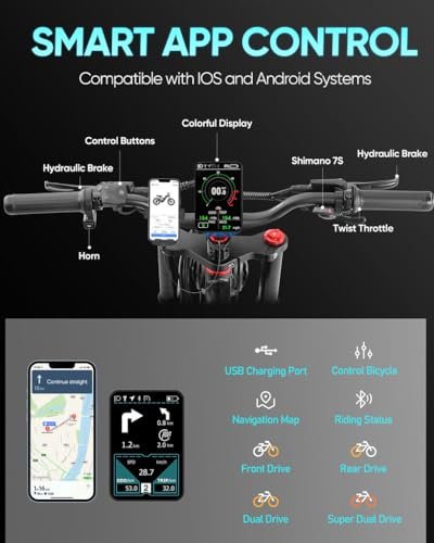 Romeo Ⅱ/Pro 2500/1200W Electric Bike for Adults 40/34Mph, 52/48V 60Ah Long Range Ebike 100-200Miles, 20 * 5.0″/26 * 4.0″ Fat Tire Electric Mountain Bike Full Suspension, UL2849 Certified - Image 4