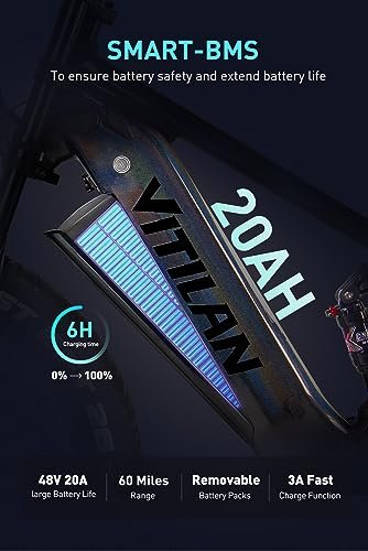 T7 Electric Bike for Adults Fat Tire Ebike 750W BAFANG Motor 20AH Removable Sam-Sung Battery 26 Inch Mountain 28MPH Electric Bicycle Full Suspension Shimano 8 Speed - Image 4