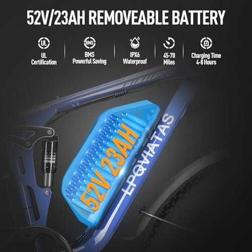 Peak 2200W Fat Tire Dual Motor Ebike 52V 23Ah Battery,26″ x 4″ Electric Mountain Bicycle for Adults Men 38MPH Full Lockbale Suspension Ebike 75 Miles Range 7 Speed Hydraulic Disc Brake(US Warehouse)