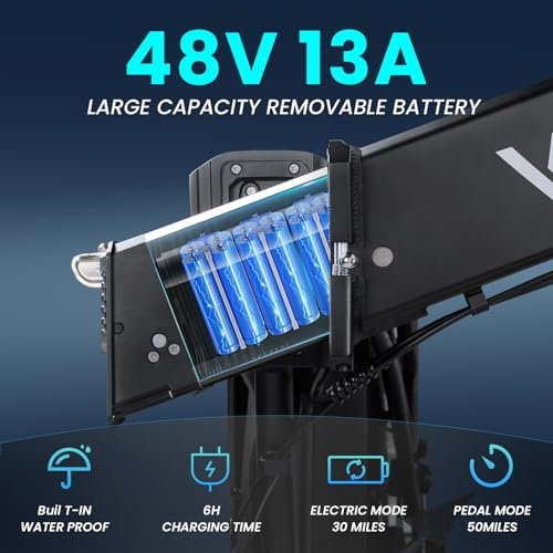 V3 Electric Bike for Adults, Folding Fat Tire Ebike 750W 20” x 4.0″ 28MPH E-Bike 48V 13AH Electric Bicycle Shi-Mano 7-Speed - Image 4