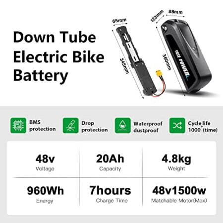 Yose Power Ebike Battery 36V 13Ah 17.4Ah/48V 13Ah 20Ah/52V 13Ah 15Ah Down Tube Battery for 200-1500W Motor, Electric Bicycle Lithium-Ion Battery, Safe Lock, Led Indicator Light, with Base and Charger