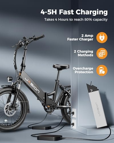Jasion EB7 ST 2.0 Electric Bike Adults, 28MPH Max Speed[850W Motor], 55 Mile Ranges[480Wh Removable Battery], Foldable Ebikes with Dual Suspension, Step-Thru 20″ Fat Tire Adult Electric Bicycles