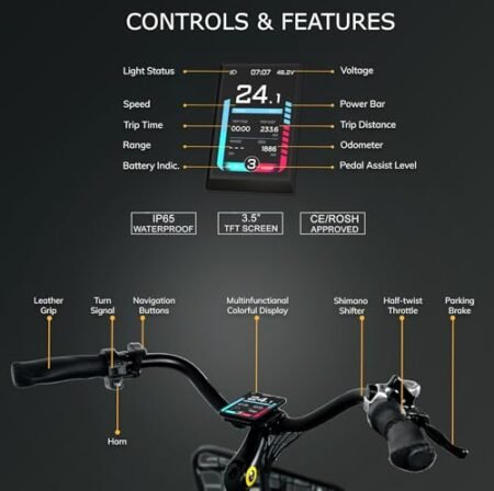 Polar Foldable Electric Trike for Adults, 750W BAFANG Motor, 3 Wheel Electric Bike w/Differential and Parking Brake, 65-Mile Long Range Motorized Tricycle, 450 lbs Load Capacity, 48V Battery