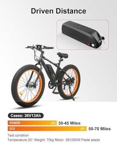 UZI E-Bike 52V 18Ah Li-ion Battery Pack for 200W 250W 300W 350W 500W 750W 950W 1100W 1500W Adult Electric Bicycles Motors(W/Charger&USB Port &BMS&Voltage Equalization Chip)