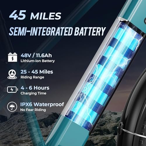 LEONX Aipas M2 Electric Bike,1500W Peak Motor Electric bike for adults, 26” x 4.0” Fat Tire Electric Mountain Bike with 480Wh Samsung Battery, 28MPH 45 Miles Ebike UL Certified 7 Speed