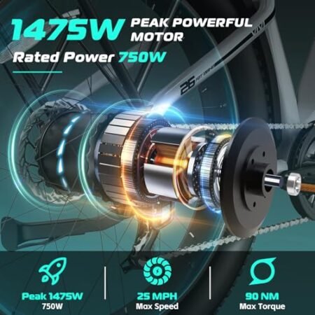 Vivi ACE01 Electric Bike for Adults, 26″ x 4.0 Fat Tire Ebike, 1475W Peak Motor Torque Sensor Electric Mountain Bike, 25MPH Electric Bicycle with 48V 15AH Battery, 7 Speed, Hydraulic Brake, UL 2849