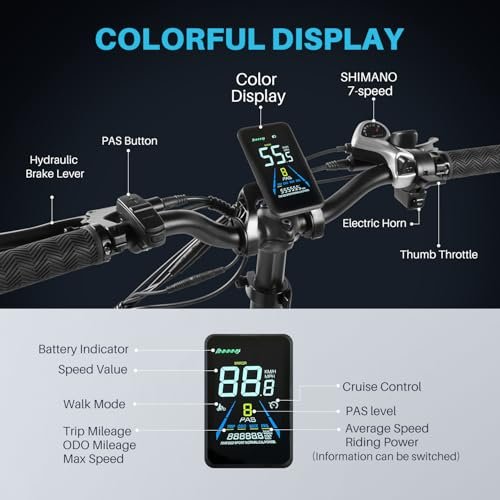 Titan 32Ah Battery 100 Miles Long Range 750W Folding Electric Bike for Adults Cruise Control Dual Shock Absorber 7-Speed Color Display Commuter Bike with 2 Seat Class 2 Electronic Horn
