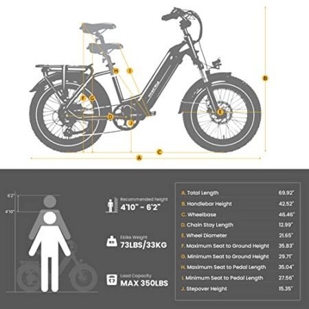 MAGICYCLE Ocelot/Ocelot Pro Step Thru 20″ Electric Bike for Adults 750W 52V E Bike 15Ah/20Ah Long Range Electric Bike Max 28 Mph 7 Speeds