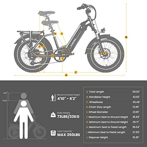 MAGICYCLE Ocelot/Ocelot Pro Step Thru 20″ Electric Bike for Adults 750W 52V E Bike 15Ah/20Ah Long Range Electric Bike Max 28 Mph 7 Speeds