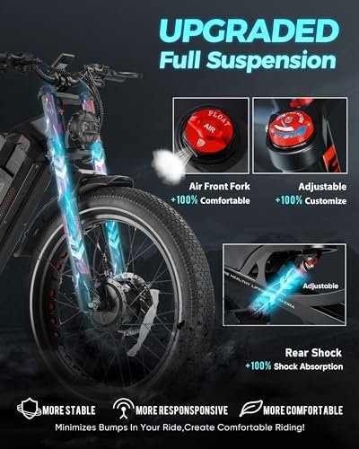 Romeo Pro Ⅱ 3000W Electric Bike for Adults, 52V 60AH Long Range Electric Bike 120+Miles, 46MPH Dual Motor Ebike, 26 * 4.0 Fat Tire Electric Mountain Bike Full Suspension, UL2849 Certified