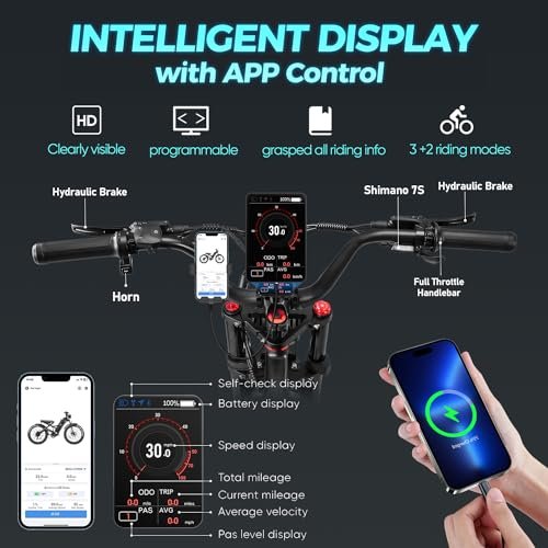 Romeo Pro【2024 Upgraded】 60Ah Peak 1600W Electric Bike for Adults 200Miles Long Range Electric Bike 26 * 4.0 Fat Tire Electric Bike Full Suspension Electric Mountain Bike Cargo Ebike - Image 7