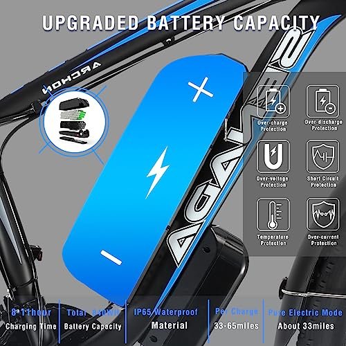 SENADA Electric Bike for Adults, 26″x 4″ Fat Tire Ebikes, 1000W Motor Electric Mountain Bicycle Max Speed 30MPH 62 Miles, 48V 17.5Ah Removable Battery & 21-Speed - Image 3