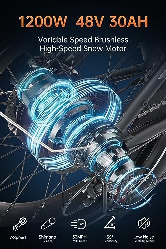 MEELOD Electric Bike for Adults 1200W Peak Power Brushless Motor Dual 48V 30AH Removable Battery Ebike,32MPH Mountain Ebike,48V LED Headlight,Color LCD Display,Dual Shock Absorber