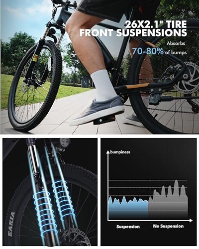 Racer Electric Bike for Adults – 21-Speed Mountain Lightweight Ebike with Peak 500W Brushless Motor, 375Wh Removable Battery, 26X2.1 Tire Step Over E-MTB, Up to 40 Miles - Image 6