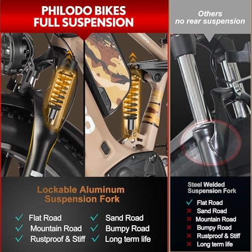 PHILODO Electric Bike for Adults, Dual Motor Fat Tire Ebike 2 * 1000W Dual Battery Electric Bicycles 48V 46AH with Full Suspension Hydraulic Disc Brakes 35MPH