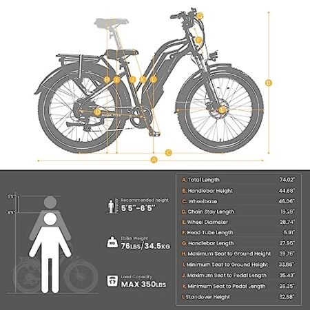 MAGICYCLE Cruiser/Cruiser Pro 26” Fat Tire Electric Bike for Adults 750W Electric Bike 15Ah/20Ah Large Battery 52V E Bike 7-Speed Up to 28 Mph UL Certified