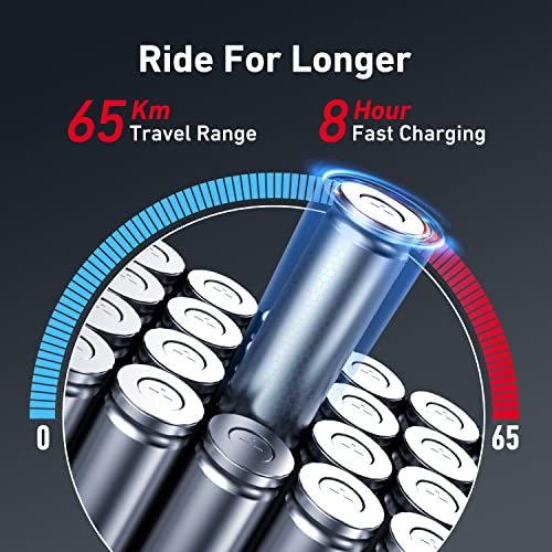 NIU Electric Scooter for Adults – K3MAX K3PRO E-Scooter, High Performance Folding E Scooter, 700-900W Max Power, 31-40 Miles,20-23.6 MPH,UL Certified